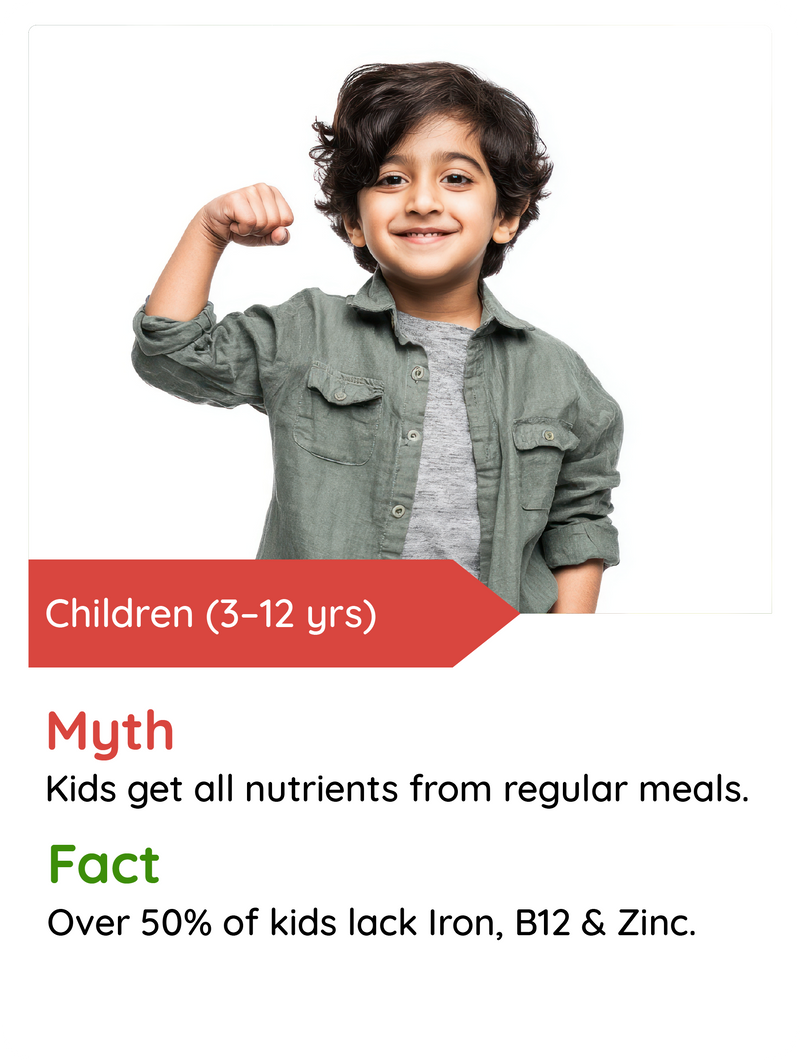 Premium Flour Supplement