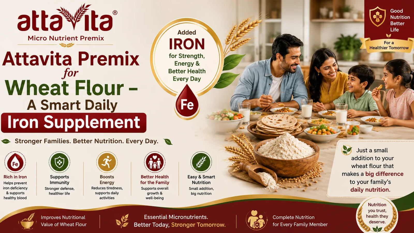 Daily Iron Supplement  