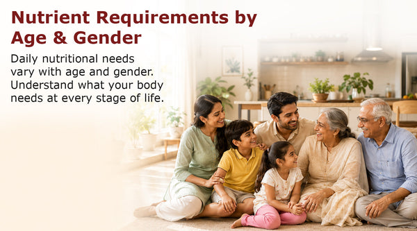 Nutrient Requirement by Age & Gender