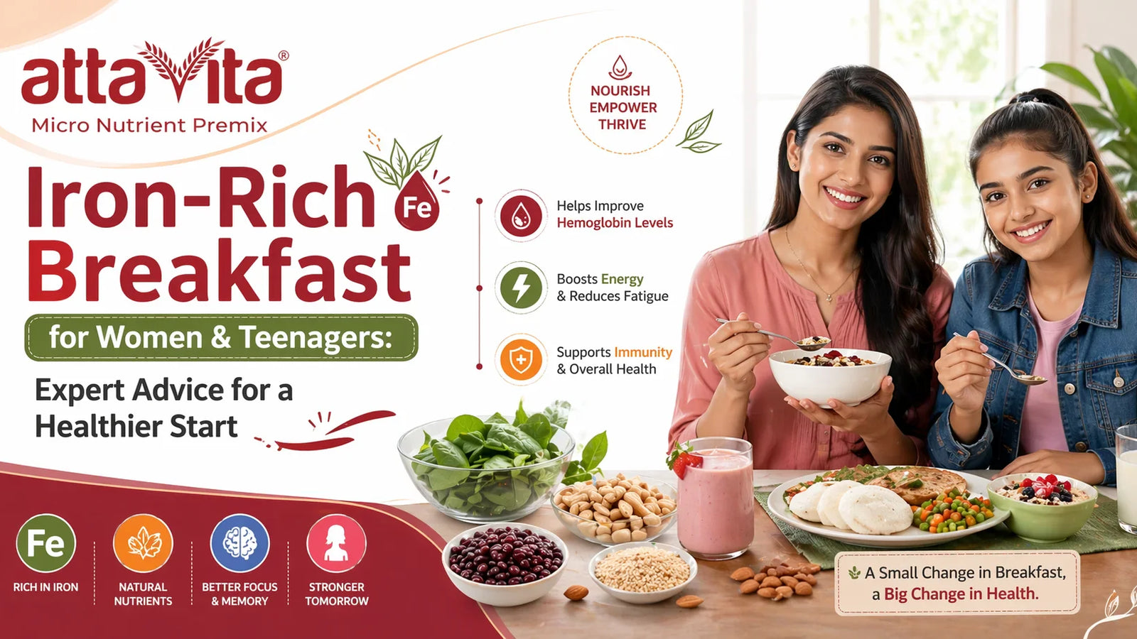 Healthy Iron-Rich Breakfast for Women & Teens Daily